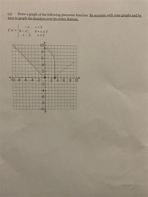 Image result for Graph the Piecewise Function Below