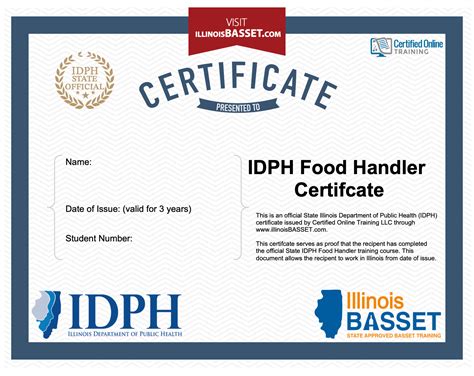 Illinois Food Handlers Certification