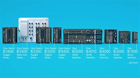 Image result for Cisco Web Interface