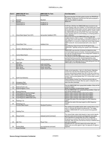 Simocode Configuration 的图像结果