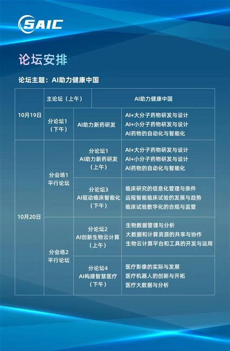 2023第七届上海AI大会暨医药和医疗创新峰会 | 活动 | 数据观 | 中国大数据产业观察_大数据门户