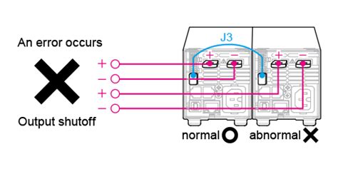 Compact Variable-switching Regulated DC Power Supply - PAV Series ...