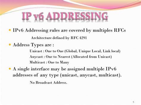 Image result for Internet Protocol Version 6