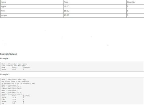 Image result for Maximum Number of Distinct Elements in Code Chef Solution Python