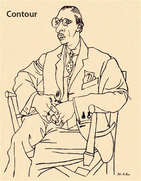 HowToBasic Contour 的图像结果