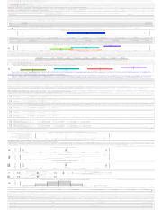 Analysi of Variance Tutorial 的图像结果