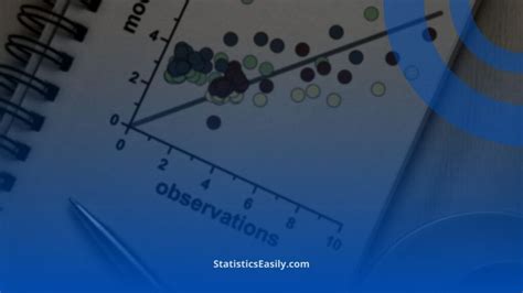 Image result for Correlation Formula Statistics