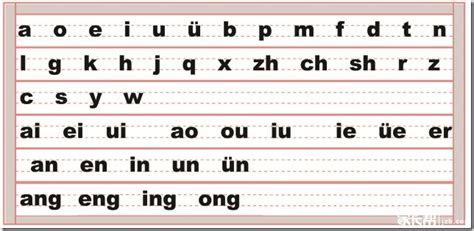 汉语拼音字母-在线打字吧-在线拼音五笔打字练习软件,中文录入打字软件