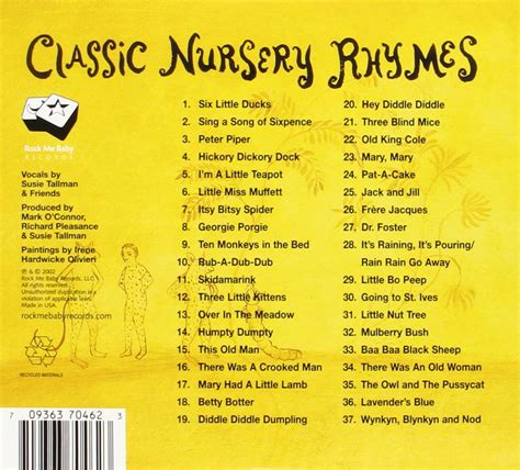 A Classic Collection: A List Of Nursery Rhymes For Kids