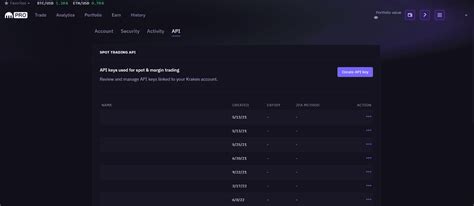 Image result for API Code On Kracken