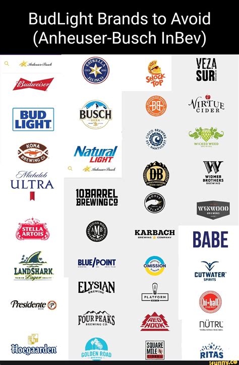 Beer Brands At Anheuser-Busch Owns at James Jain blog