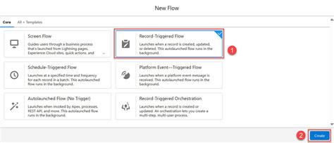 Image result for Salesforce Field Update