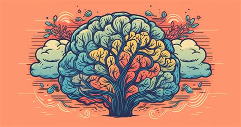 Image result for Echoic Memory Examples