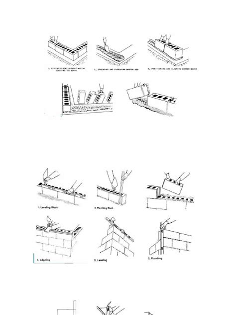 Image result for Laying Block Tutorial