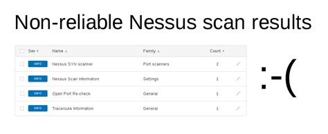 Image result for Nessus Scan Types