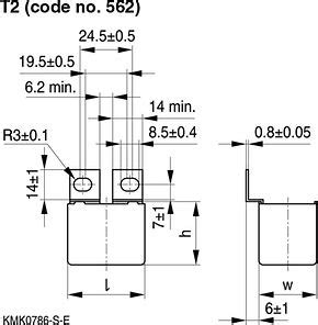 Image result for Shortest Path Algorithm Meme