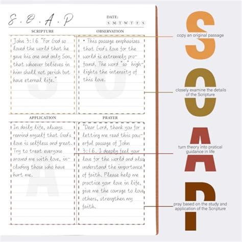Image result for Pre Calculus Soap Method