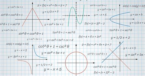 Mathematics Course 的图像结果