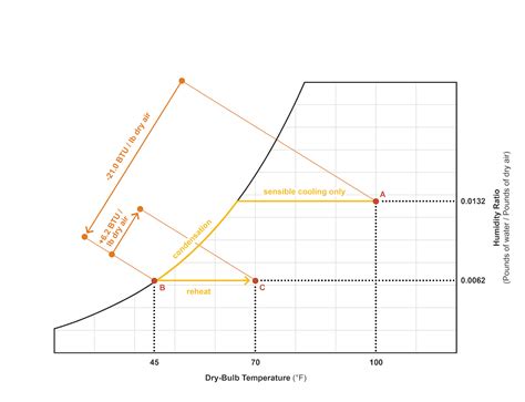 Image result for JS Object in Array