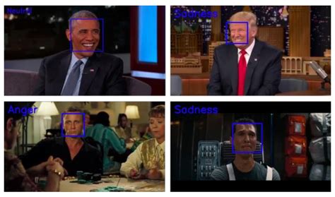 Computer Vision Image Visual Emotion 的图像结果