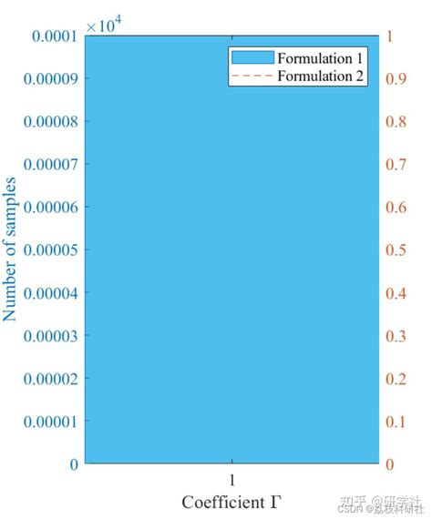 AMBIL SEKARANG