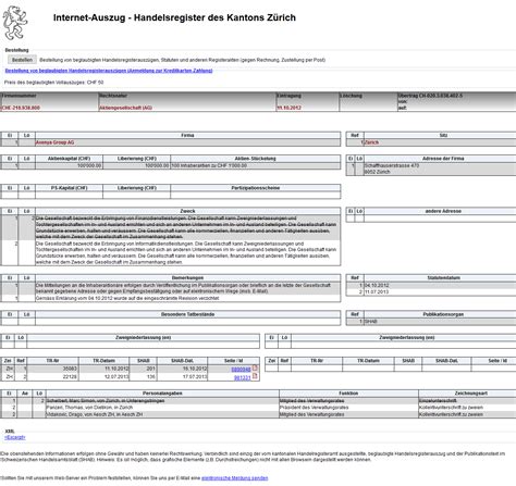 Image result for Python Subplot Add Outline