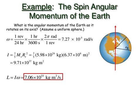 Angular Momentum Examples 的图像结果