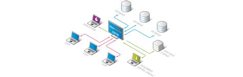 Audit Guide 的图像结果