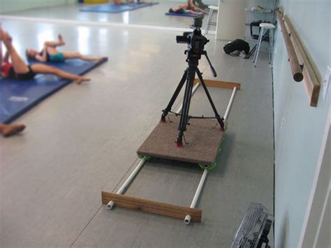 Creative Camera Setup 的图像结果