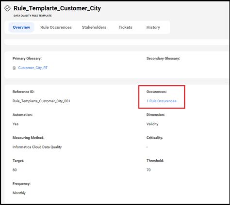 Image result for Data Quality Rule Example