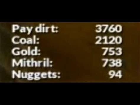 Image result for OSRS Progress Guide