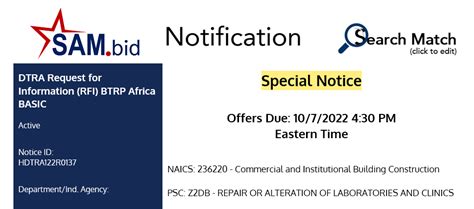 Sam.gov Notice Types 的图像结果