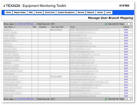 Image result for 919 Admin Menu