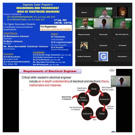 B.E Electrical and Electronics Engineering | Sathyabama Institute of ...