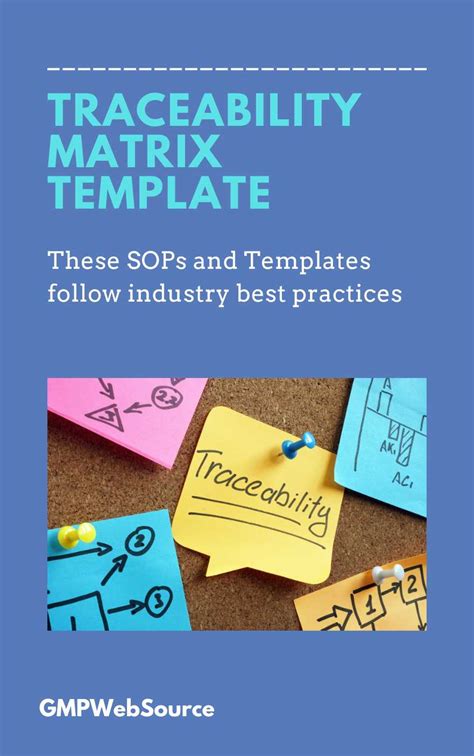 Image result for Types of Traceability Matrices