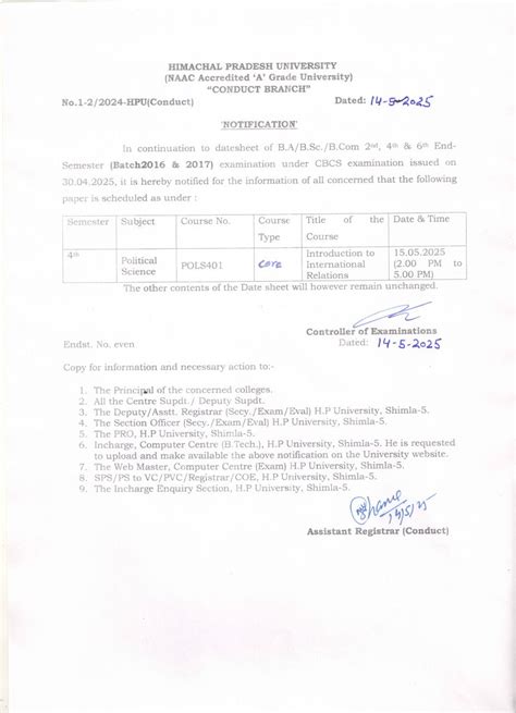 Himachal Pradesh University