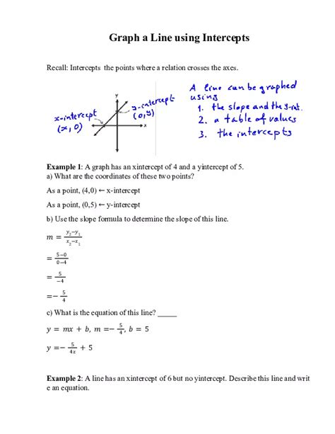 Image result for Graphing Using Intercepts