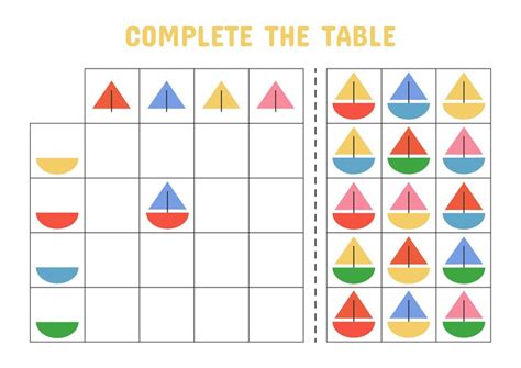 Image result for JavaScript Logic Table