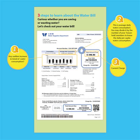 WSD - Water Conservation - How to Read Water Bill