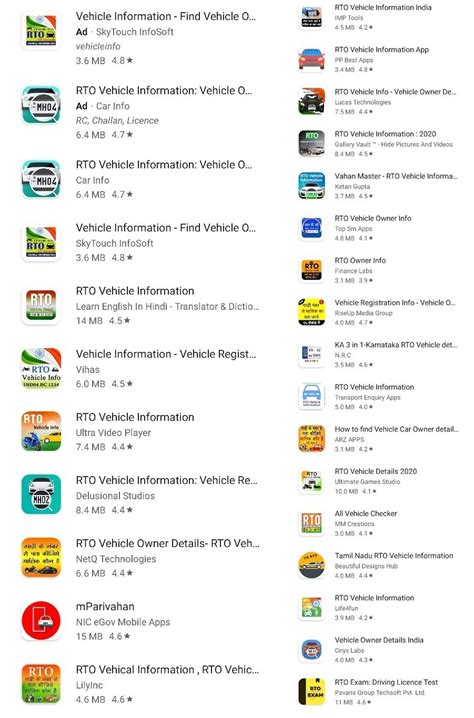 Mobile Apps Allegedly Used To Identify Owner And Torch Vehicle. This ...