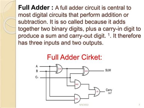 Image result for Adder Computer