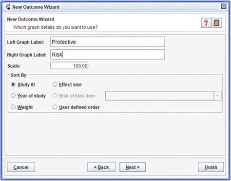 Image result for Tutorial Revman