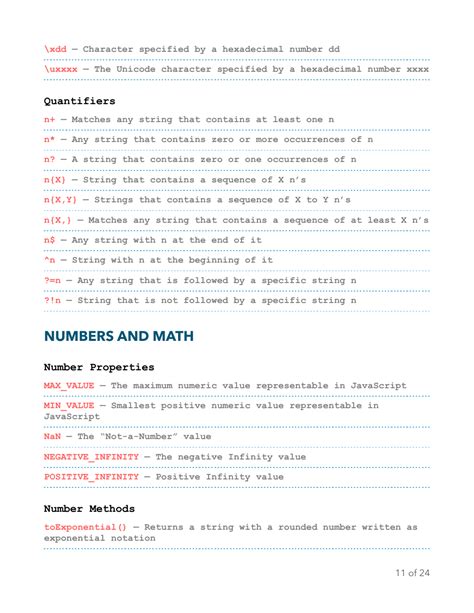 Image result for JavaScript ES6 Cheat Sheet PDF