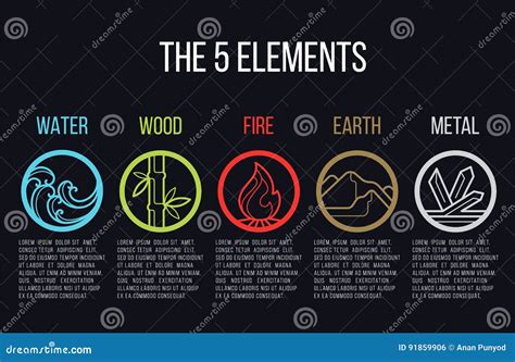 Nature Element Symbols at Annabelle Toomey blog