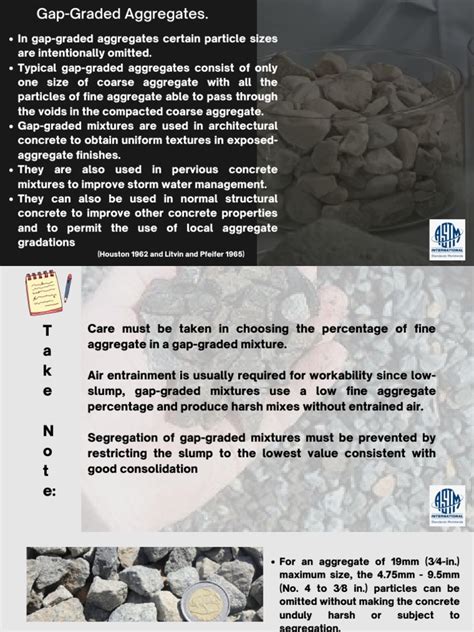 Image result for AISC Blue Book