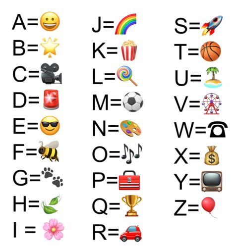 Code Message Secret 的图像结果