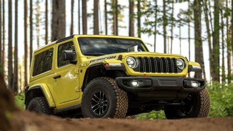 Where Are Jeeps Made: A Simple Guide - Top Car Rating