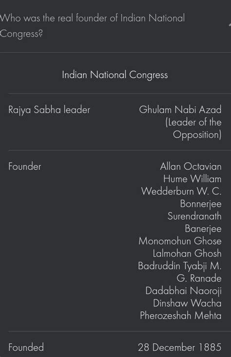 Who founded Indian National Congress ?? - Brainly.in