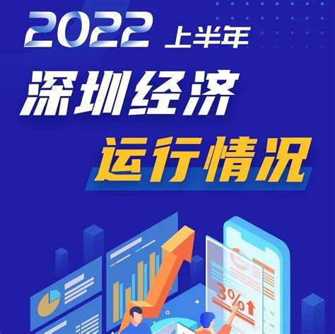 160万方！深圳2022下半年拟开23个新项目-新闻频道-和讯网