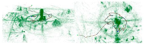 Dual-Branch Feature Generalization Method for AUV Near-Field ...